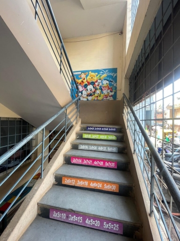 Classroom and learning activities